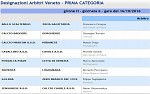 Prima, girone H Prima, girone H